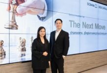 SCB WEALTH – SCBAM ชี้ AI หนุนเศรษฐกิจโลกท่ามกลางความผันผวน แนะกระจายพอร์ต ชู SCBGMCORE(A)-SCBGOFIX(A) โอกาสรับได้ทุกภาวะตลาด