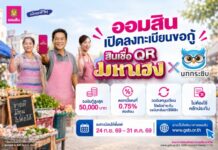 ออมสินพร้อมเปิดให้ลงทะเบียนขอกู้ “สินเชื่อ QR มหาเฮงXนกกระซิบ” 24 ก.ย. นี้วันแรก ผู้ประกอบการค้าขาย พ่อค้าแม่ค้า รับสิทธิ์กู้สูงสุด 50,000 บาท ดอกเบี้ยต่ำ 0.75% ต่อเดือน