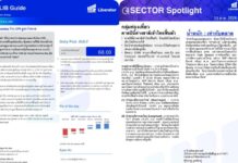 บทวิเคราะห์ “Equality for All” ประจำวันที่ 15 ตุลาคม 2569