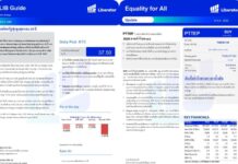 บทวิเคราะห์ “Equality for All” ประจำวันที่ 8 ตุลาคม 2569