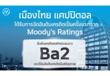MTC สุดปลื้ม! มูดี้ส์ให้เครดิตเรตติ้งองค์กร ครั้งแรกที่ Ba2 แนวโน้ม Stable ฐานทุนแกร่ง–ความสามารถทำกำไร ตอกย้ำศักยภาพธุรกิจไมโครไฟแนนซ์ไทย