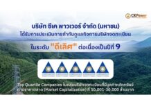 CKPower ได้รับการประเมิน CGR 2569 ระดับ “ดีเลิศ” 5 ดาวต่อเนื่องปีที่ 9 ยึดหลักธรรมาภิบาล ขับเคลื่อนการเติบโตอย่างยั่งยืน