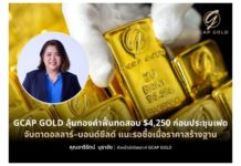 GCAP GOLD ลุ้นทองคำฟื้นทดสอบ $4,250 ก่อนประชุมเฟด จับตาดอลลาร์–บอนด์ยีลด์ แนะรอซื้อเมื่อราคาสร้างฐาน