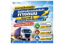 สนค.เผยดัชนีค่าบริการขนส่งสินค้าทางถนนไตรมาส 3 ปรับตัวสูงขึ้น พร้อมประเมินไตรมาส 4 ยังทรงตัวสูง