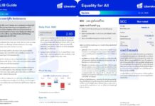 บทวิเคราะห์ “Equality for All” ประจำวันที่ 12 ตุลาคม 2569