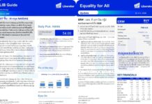 บทวิเคราะห์ “Equality for All” ประจำวันที่ 22 ตุลาคม 2569