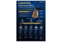 กองทรัสต์ LHHOTEL เตรียมเสนอขายหน่วยทรัสต์เพิ่มทุน หลัง ก.ล.ต.นับหนึ่งไฟลิ่ง เดินหน้าเข้าลงทุนเพิ่มเติมครั้งที่ 4 ใน “โรงแรมแกรนด์ เซนเตอร์ พอยต์ สุรวงศ์”