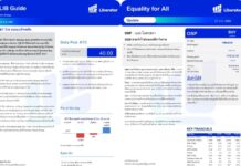 บทวิเคราะห์ “Equality for All” ประจำวันที่ 21 ตุลาคม 2569