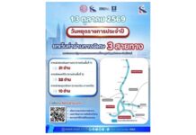 ทางด่วนวิ่งฟรี กทพ.ยกเว้นค่าผ่านทางพิเศษ 3 สายทาง วันที่ 13 ตุลาคม 2569 เนื่องในวันหยุดราชการประจำปี