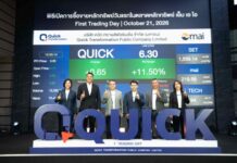 QUICK ฉลองเทรดวันแรกในตลาด mai ที่ราคา 6.10 บาท เพิ่มขึ้น 8% เหนือราคาจอง (IPO) ที่ 5.65 บาท